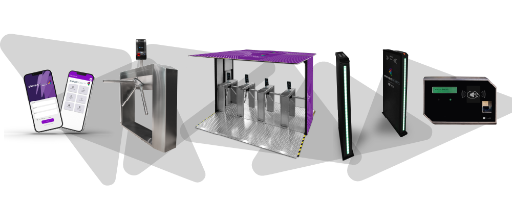 Imagens dos produtos utilizados para controle de acesso: a primeira imagem mostra o controle por aplicativo, a segunda mostra o controle de acesso de pessoas por catraca, a terceira mostra containers modernos para controle de acesso em diferentes locais e eventos, a quarta mostra o eleven flow, uma solução de fluxo livre para uma passagem de pessoas sem necessidade de contato e livre de barreiras, e a quinta e última um validador e sensor que podem ser instalados em vários tipos de portas. 