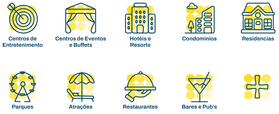 A imagem exibe dez ícones representando diferentes tipos de estabelecimentos e locais, organizados em duas linhas. Cada ícone é desenhado com traços finos azul-escuros e fundo com círculos amarelos, acompanhado de um texto descritivo abaixo. Na primeira linha, os ícones incluem centros de entretenimento, centros de eventos e buffets, hotéis e resorts, condomínios e residências. Na segunda linha, são representados parques, atrações, restaurantes, bares/pubs, e um ícone de cruz, que não possui texto descritivo.