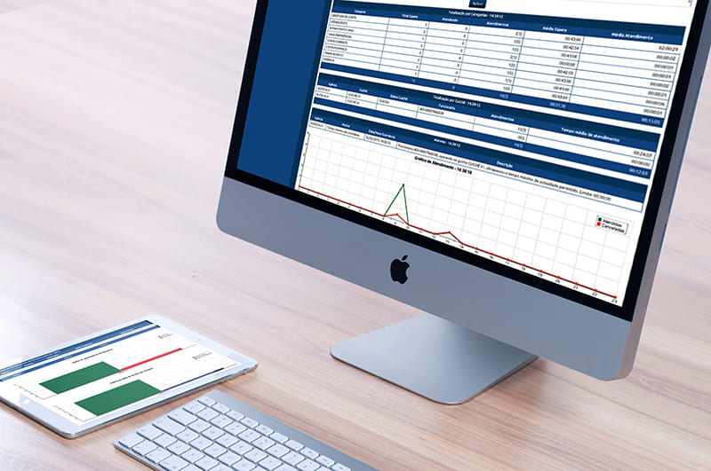 Tela de computador com dashboard